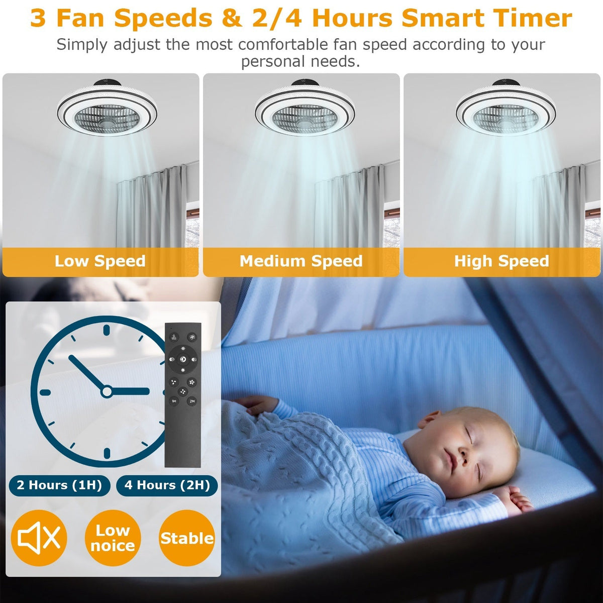 20.5-Inch LED Ceiling Fan with Remote