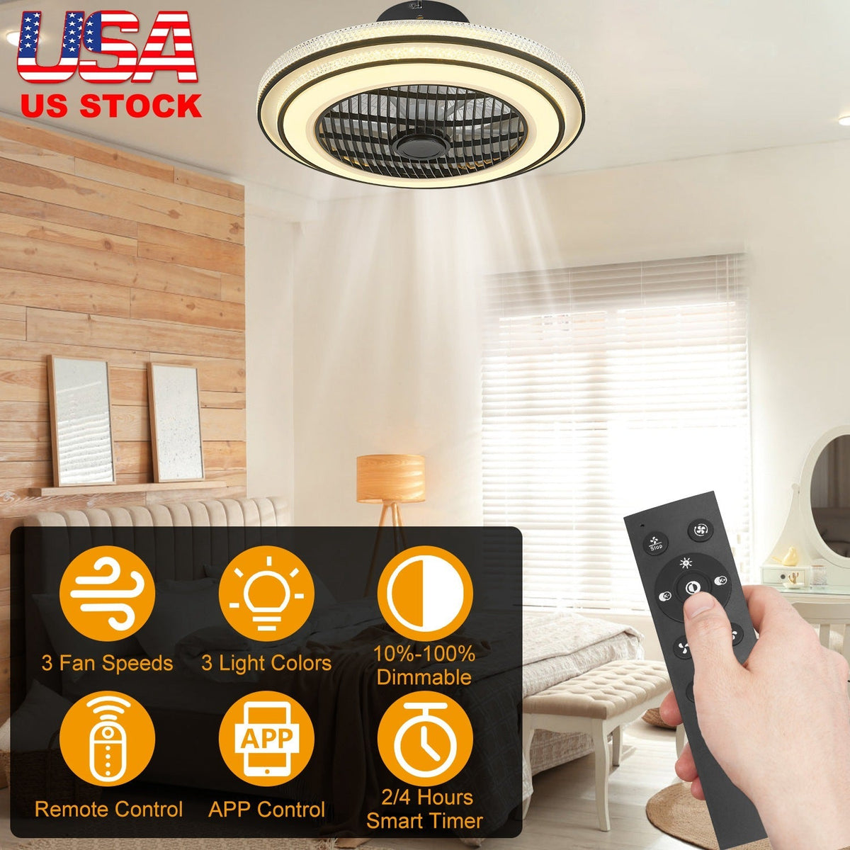 20.5-Inch LED Ceiling Fan with Remote