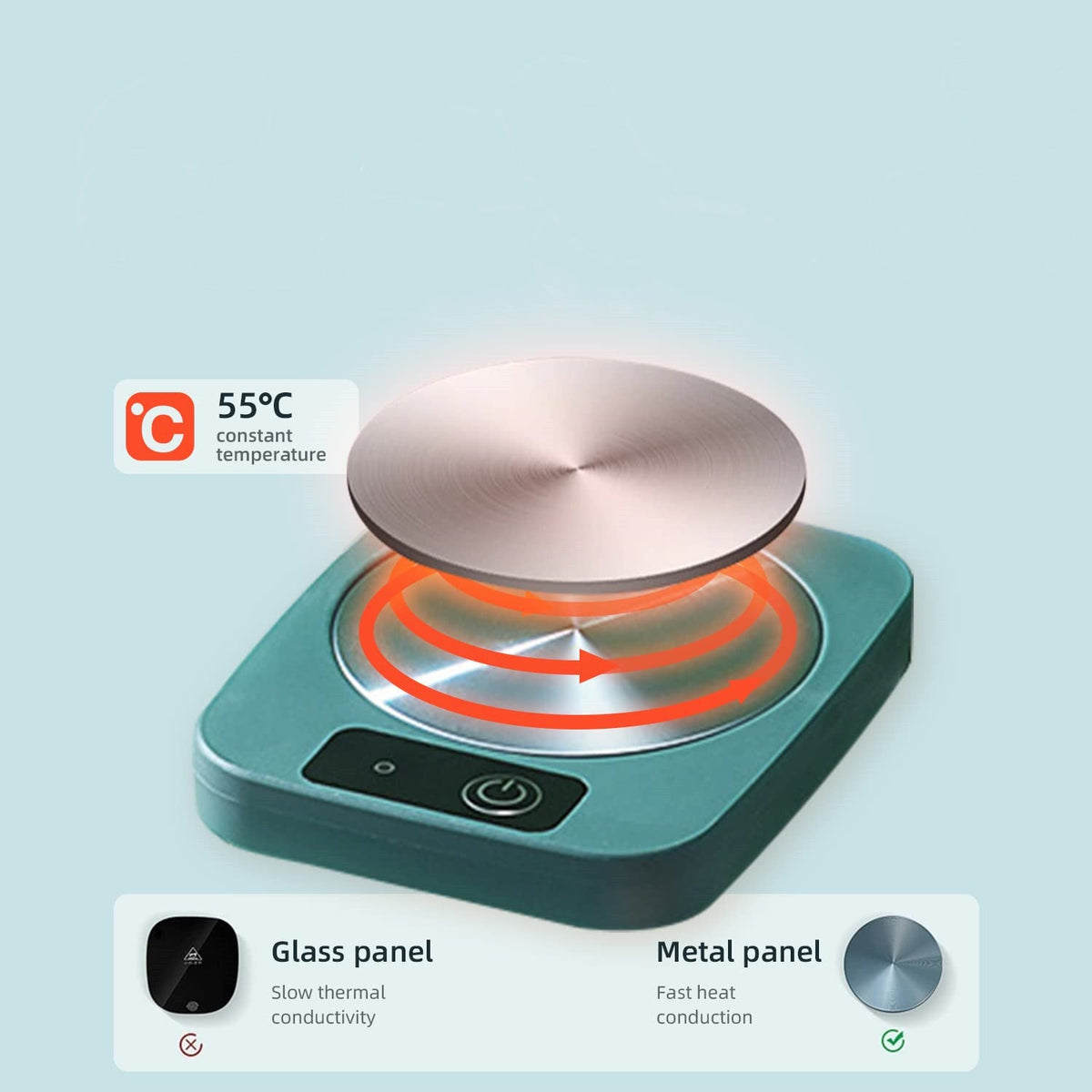 Electric Coffee & Tea Mug Warmer