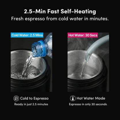 Citaly GO-1 Self-Heating Portable Espresso Machine
