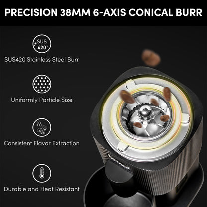 Geimori T38 Portable Coffee Grinder, 38mm Burr