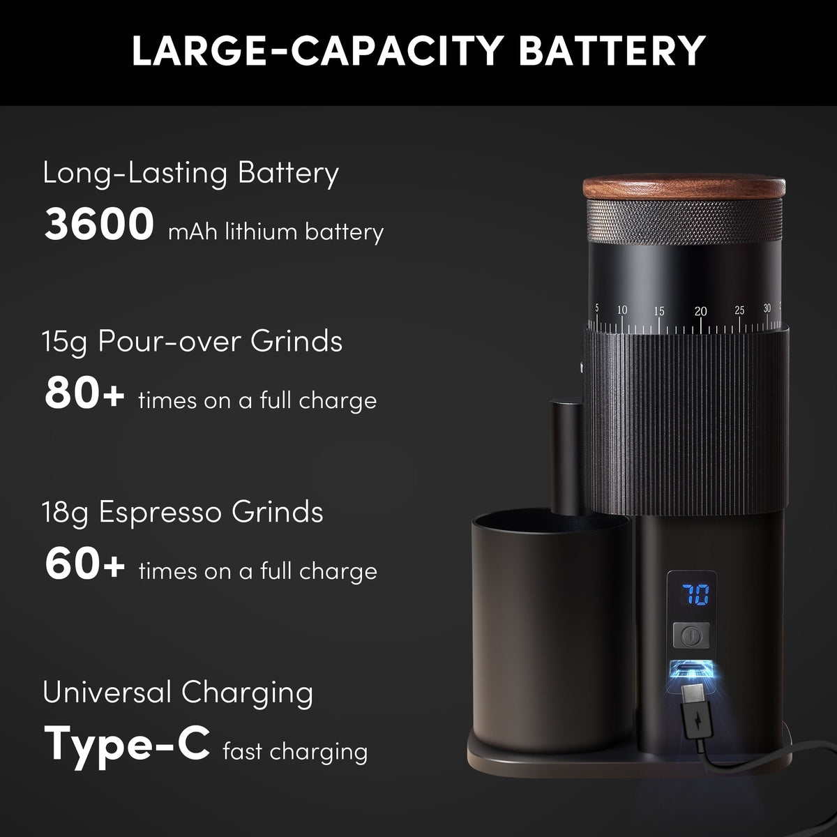 Geimori T38 Portable Coffee Grinder, 38mm Burr