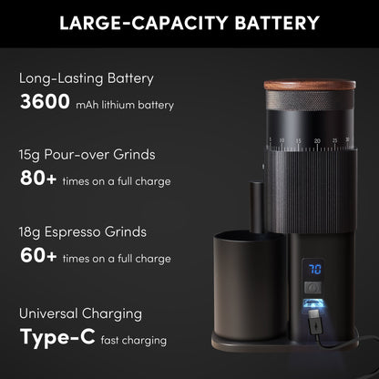 Geimori T38 Portable Coffee Grinder, 38mm Burr