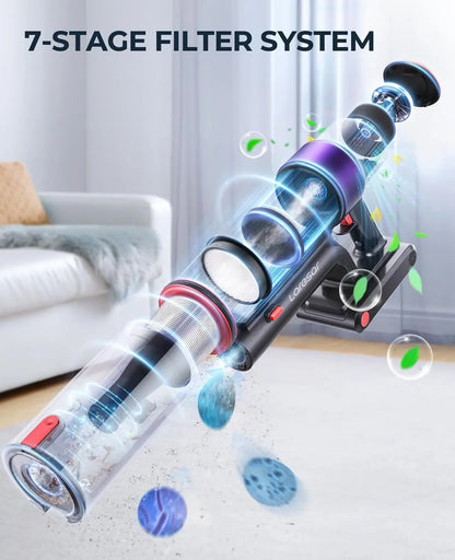 Laresar Elite 8 Cordless Vacuum, 450W
