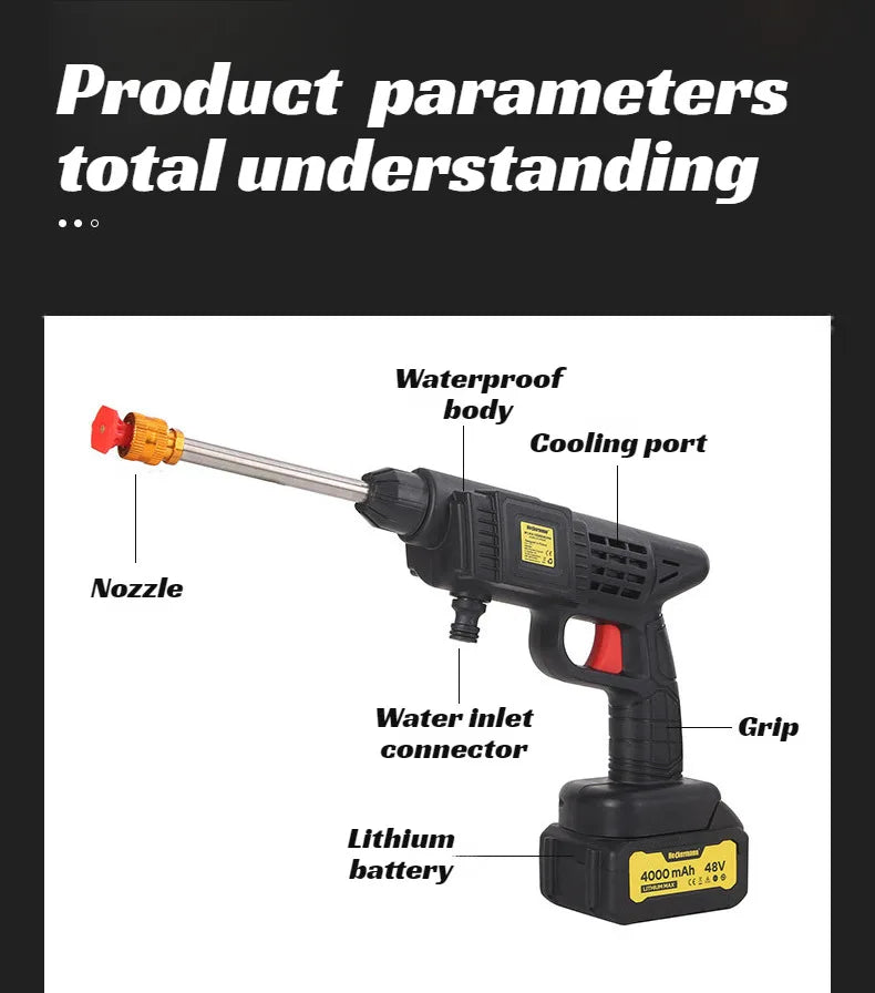 GMY Cordless Rechargeable Pressure Washer