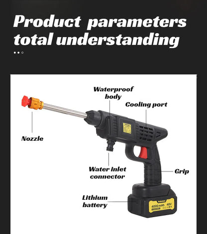 GMY Cordless Rechargeable Pressure Washer