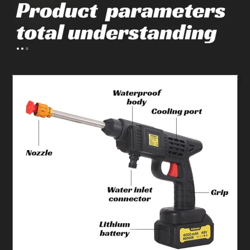 GMY Cordless Rechargeable Pressure Washer