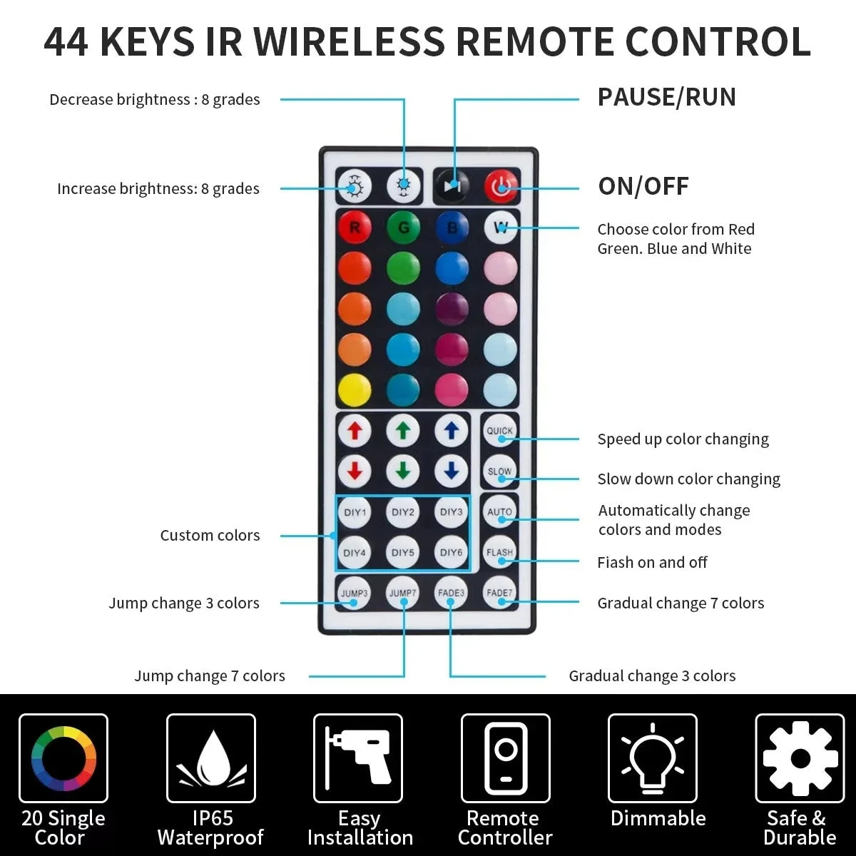 Smart RGB LED Strip Lights with Music Sync