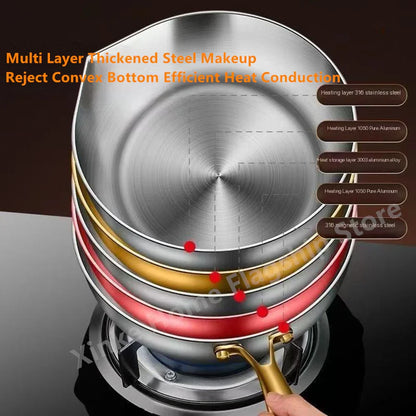 316 Stainless Steel Deep Wok