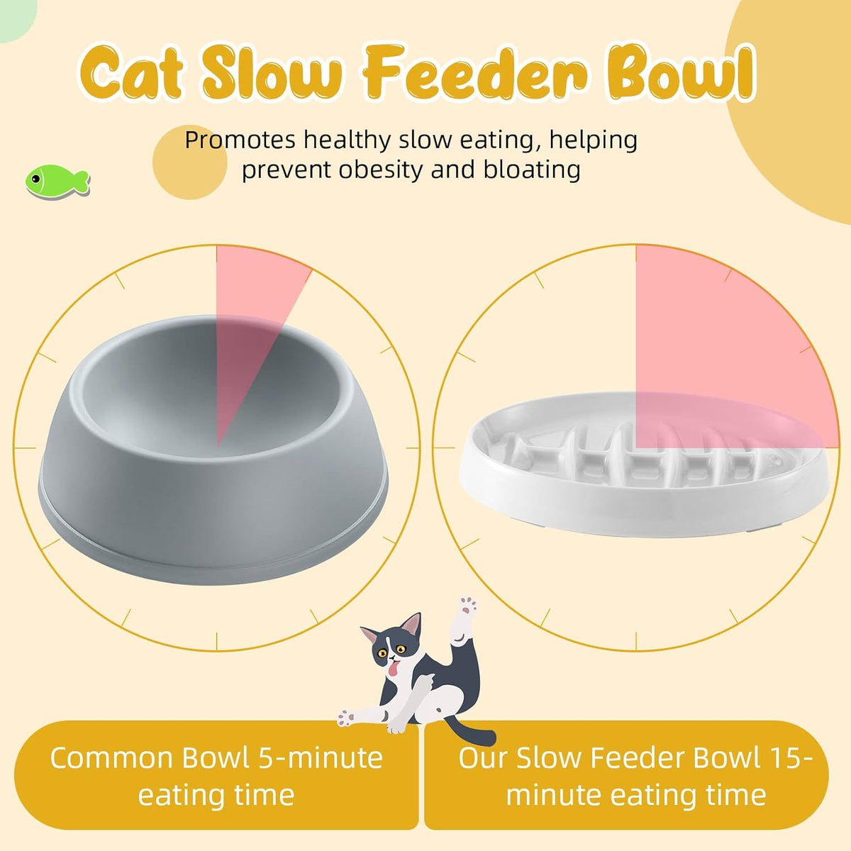 Fishbone Slow Feeder Bowl for Cats & Small Dogs