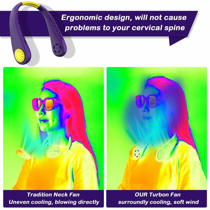 NinetinGel Rechargeable Neck Fan, Purple